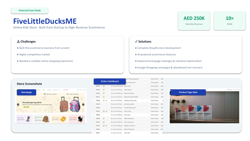 FiveLittleDucksME ecommerce case study